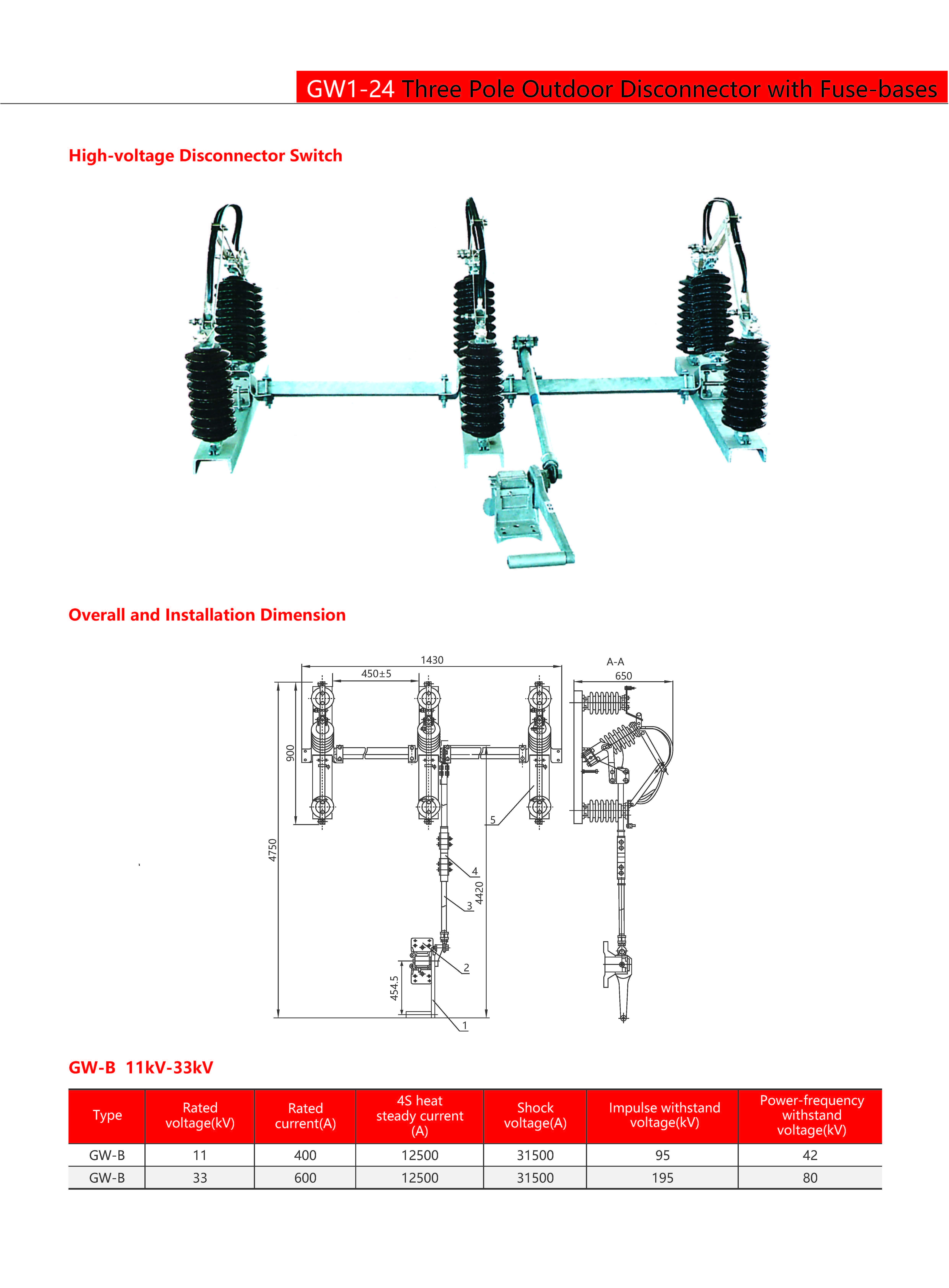 Technical Drawing